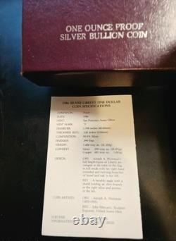 1986-S Proof American Silver Eagle Dollar $1 Box & COA US Mint Bullion