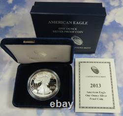 American Silver Eagle Coins Us Mint