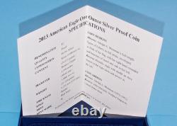 American Silver Eagle Coins Us Mint