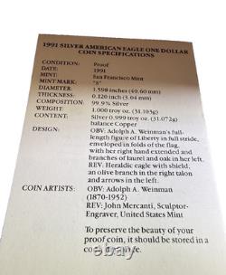Pièce de collection American Silver Eagle Bullion Proof de 1 $ de 1991 avec boîte et certificat d’authenticité